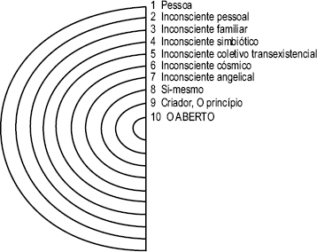 Normose–A-patologia-da-normalidade
